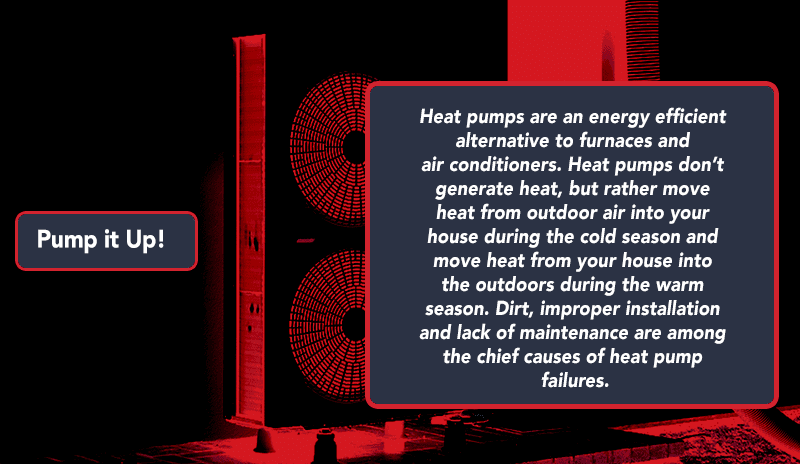 Heat Pump vs Air Conditioner: Which is Right for You?